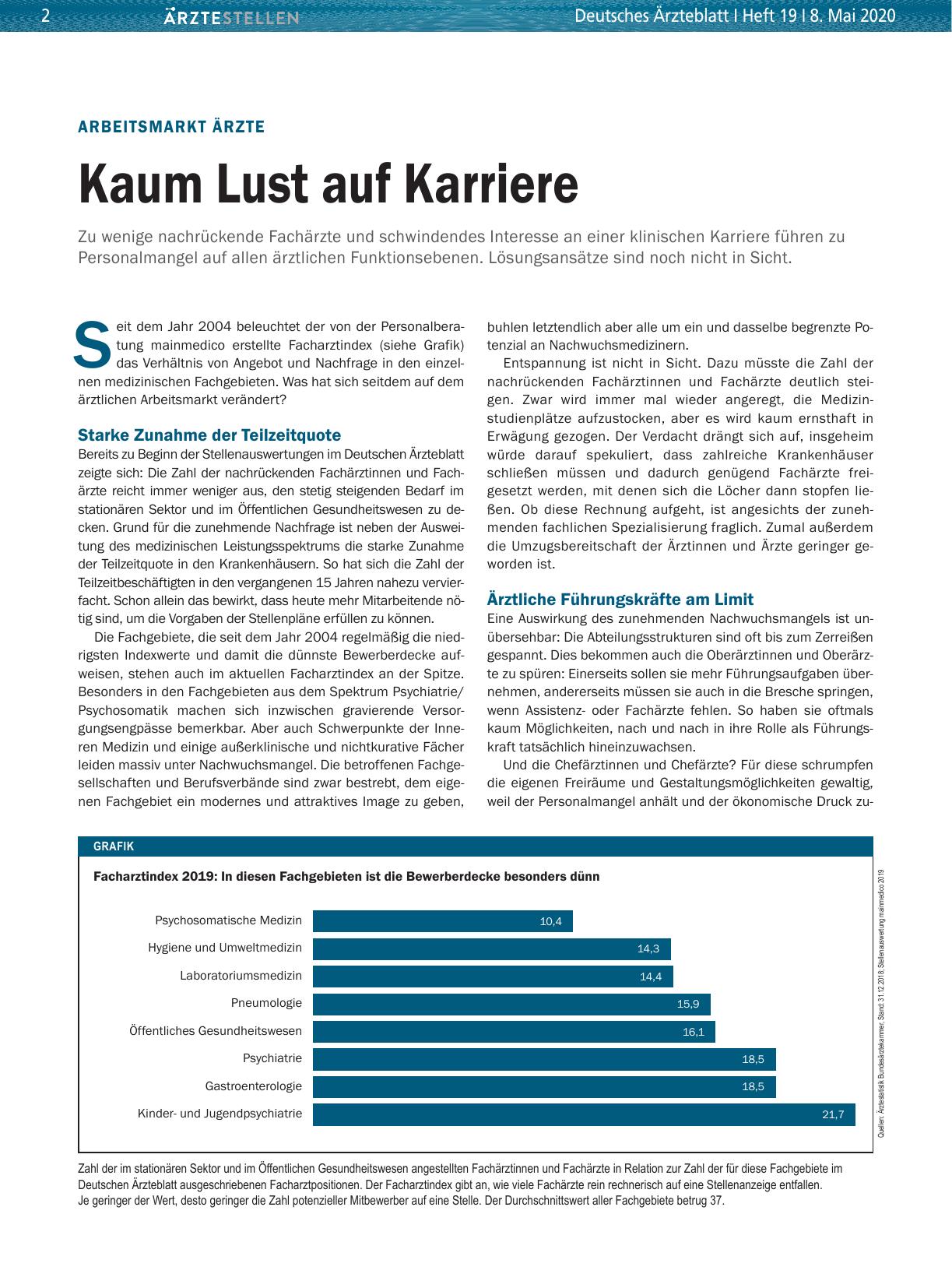 Vorschauseite 1: Arbeitsmarkt Ärzte: Kaum Lust auf Karriere