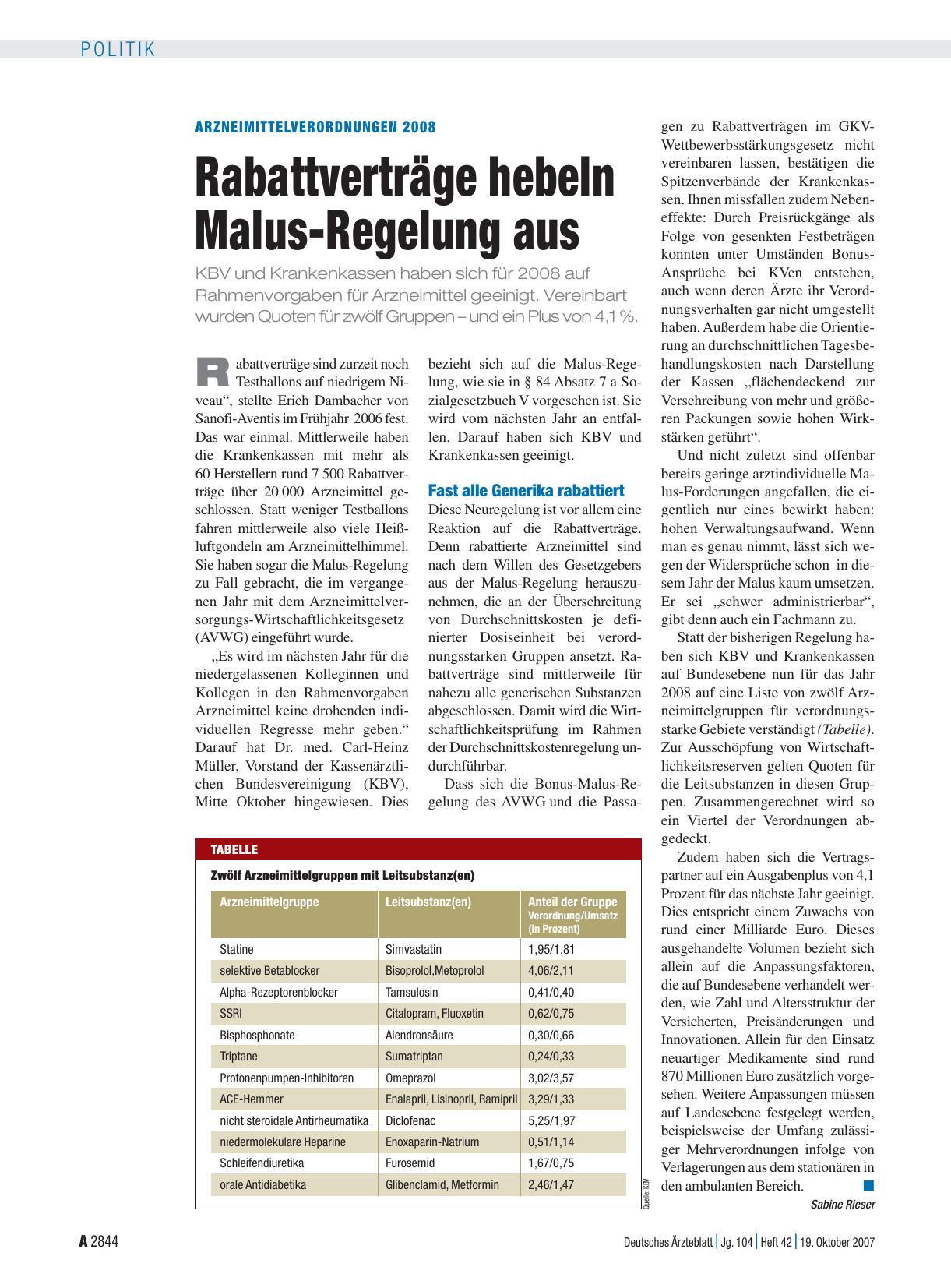Vorschauseite 1: Arzneimittelverordnungen 2008: Rabattverträge hebeln Malus-Regelung aus