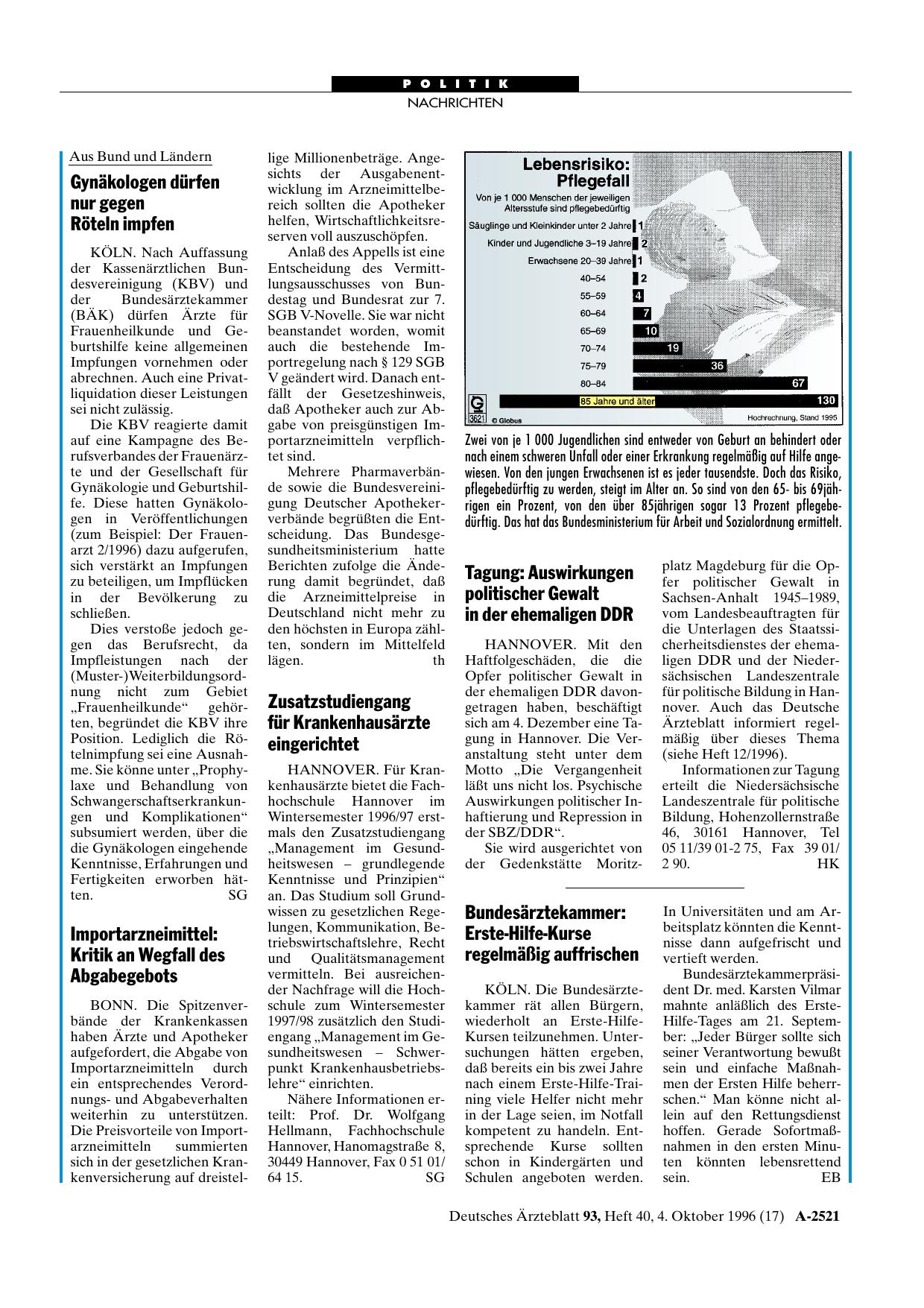 Vorschauseite 1: Bundesärztekammer: Erste-Hilfe-Kurse regelmäßig auffrischen
