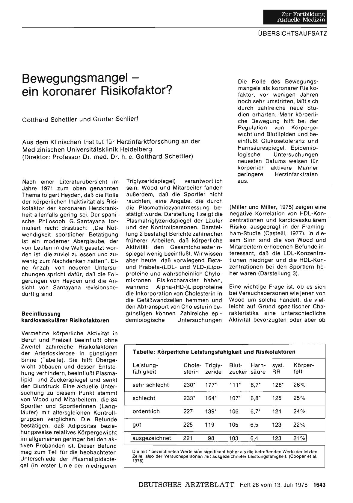 Vorschauseite 1: Bewegungsmangel — ein koronarer Risikofaktor?