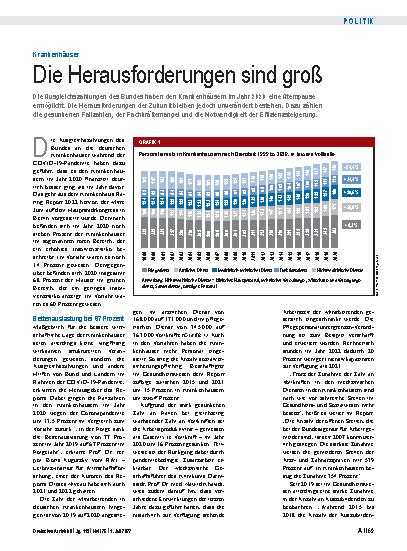 Vorschauseite 1: Krankenhäuser: Die Herausforderungen sind groß