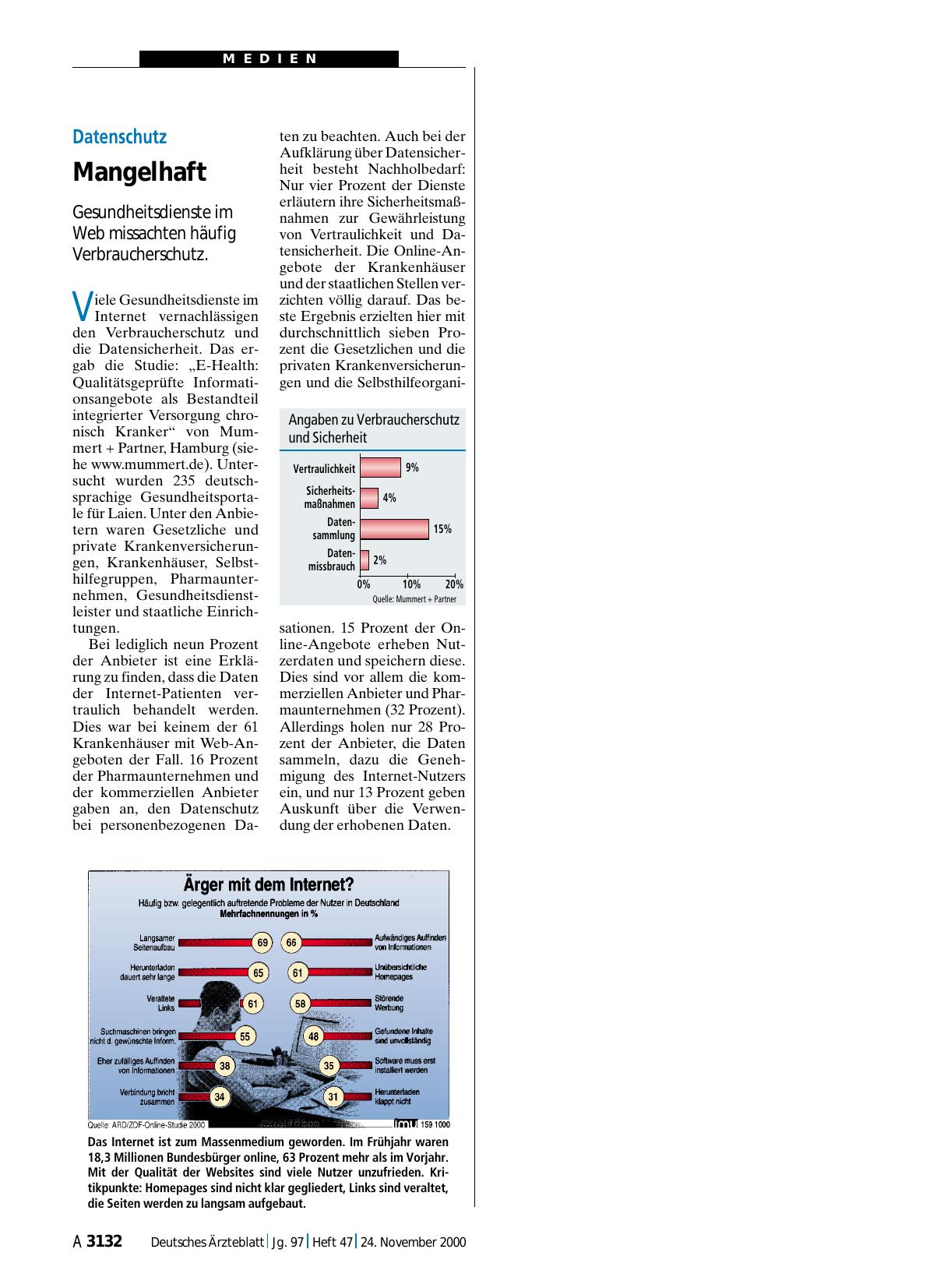 Vorschauseite 1: Datenschutz: Mangelhaft
