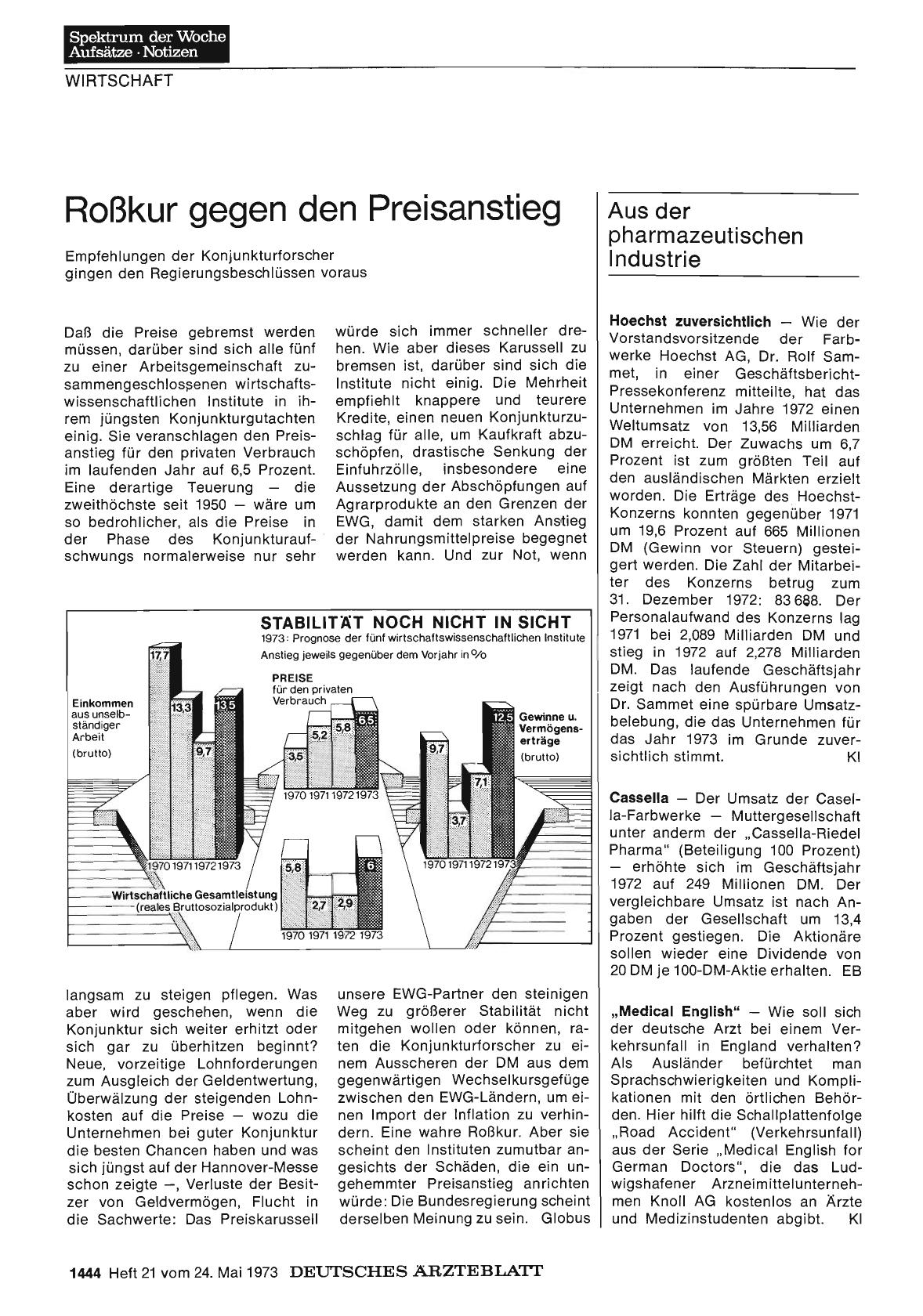 Vorschauseite 1: Aus der pharmazeutischen Industrie
