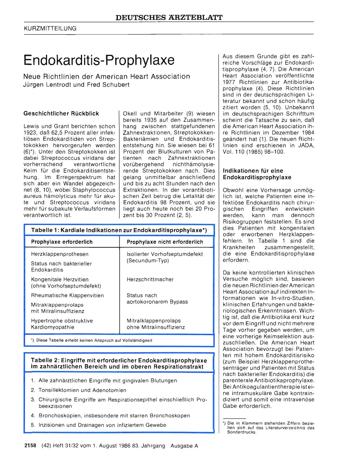 Vorschauseite 1: Endokarditis-Prophylaxe: Neue Richtlinien der American Heart Association