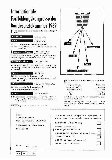 Vorschauseite 1: Internationale Fortbildungskongresse der Bundesärztekammer 1969