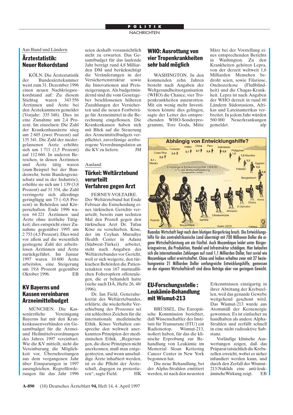 Vorschauseite 1: Ärztestatistik: Neuer Rekordstand
