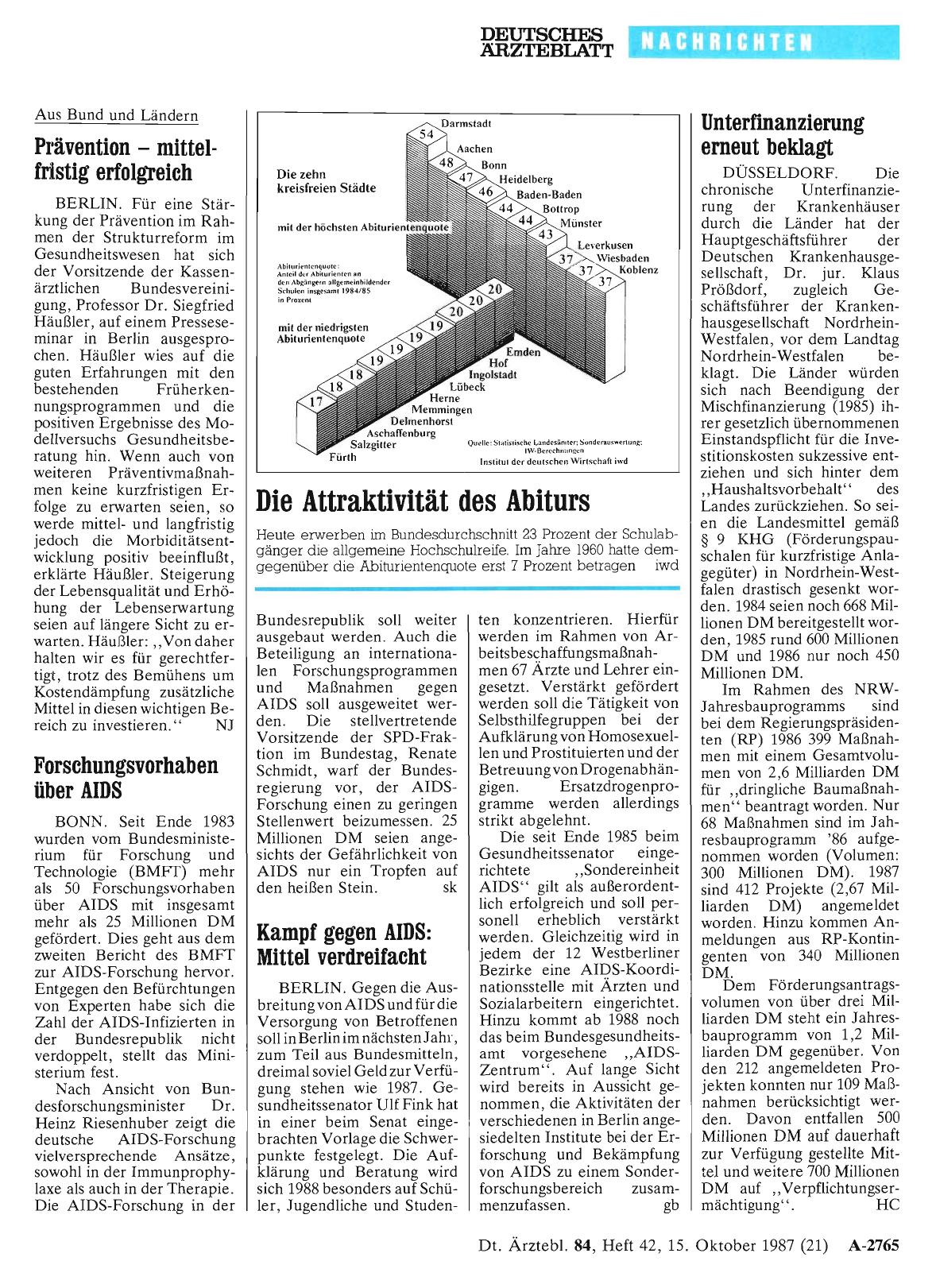 Vorschauseite 1: Prävention — mittelfristig erfolgreich