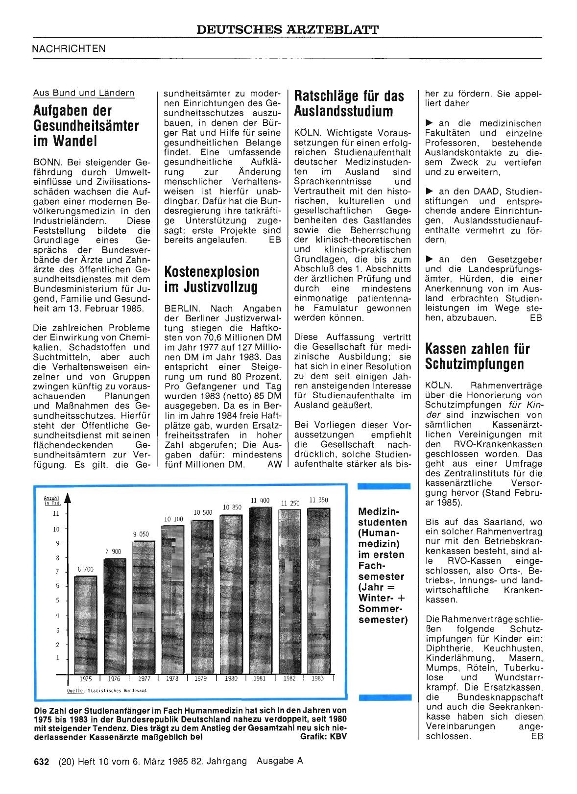 Vorschauseite 1: Kassen zahlen für Schutzimpfungen