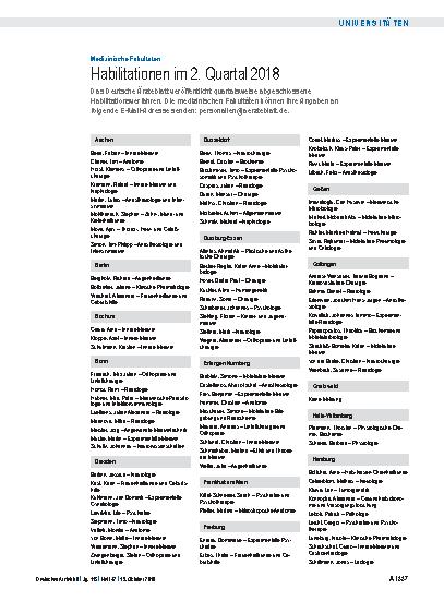 Vorschauseite 1: Medizinische Fakultäten: Habilitationen im 2. Quartal 2018