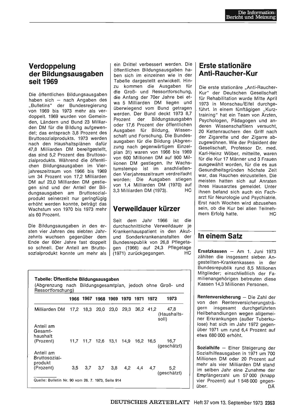 Vorschauseite 1: Verweildauer kürzer