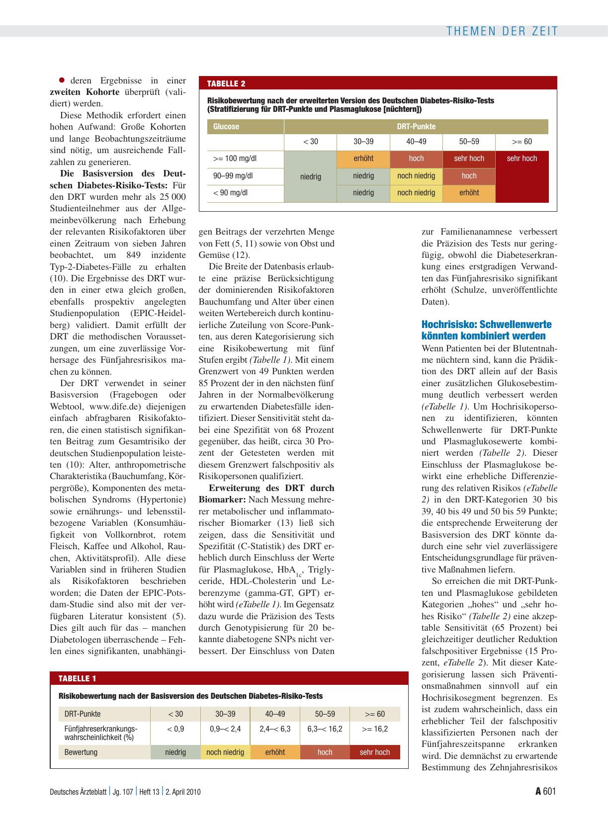 Vorschauseite 2: Diabetes Mellitus Typ 2: Risikobestimmung wird präzisiert
