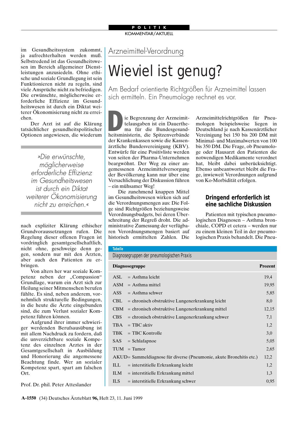 Vorschauseite 1: Arzneimittel-Verordnung: Wieviel ist genug?