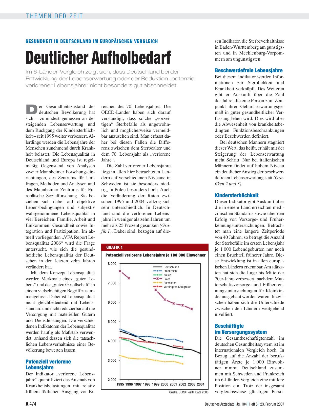 Vorschauseite 1: Gesundheit in Deutschland im europäischen Vergleich: Deutlicher Aufholbedarf