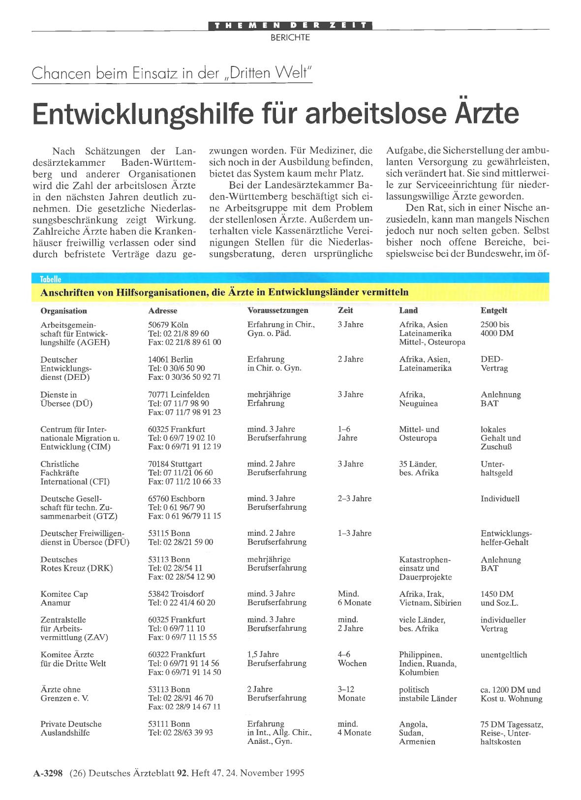 Vorschauseite 1: Chancen beim Einsatz in der „Dritten Welt“: Entwicklungshilfe für arbeitslose Arzte
