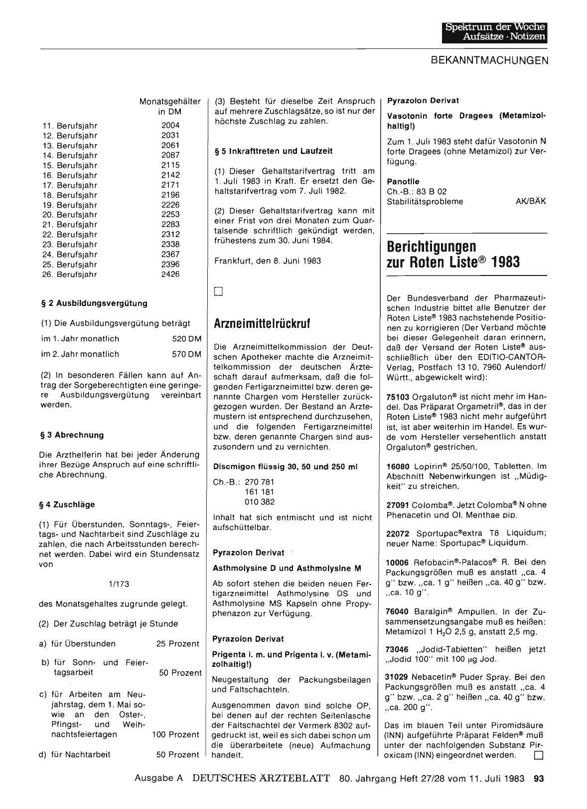Vorschauseite 1: Berichtigungen zur Roten Liste® 1983
