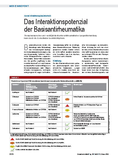 Vorschauseite 1: Arzneimitteltherapiesicherheit: Das Interaktionspotenzial der Basisantirheumatika