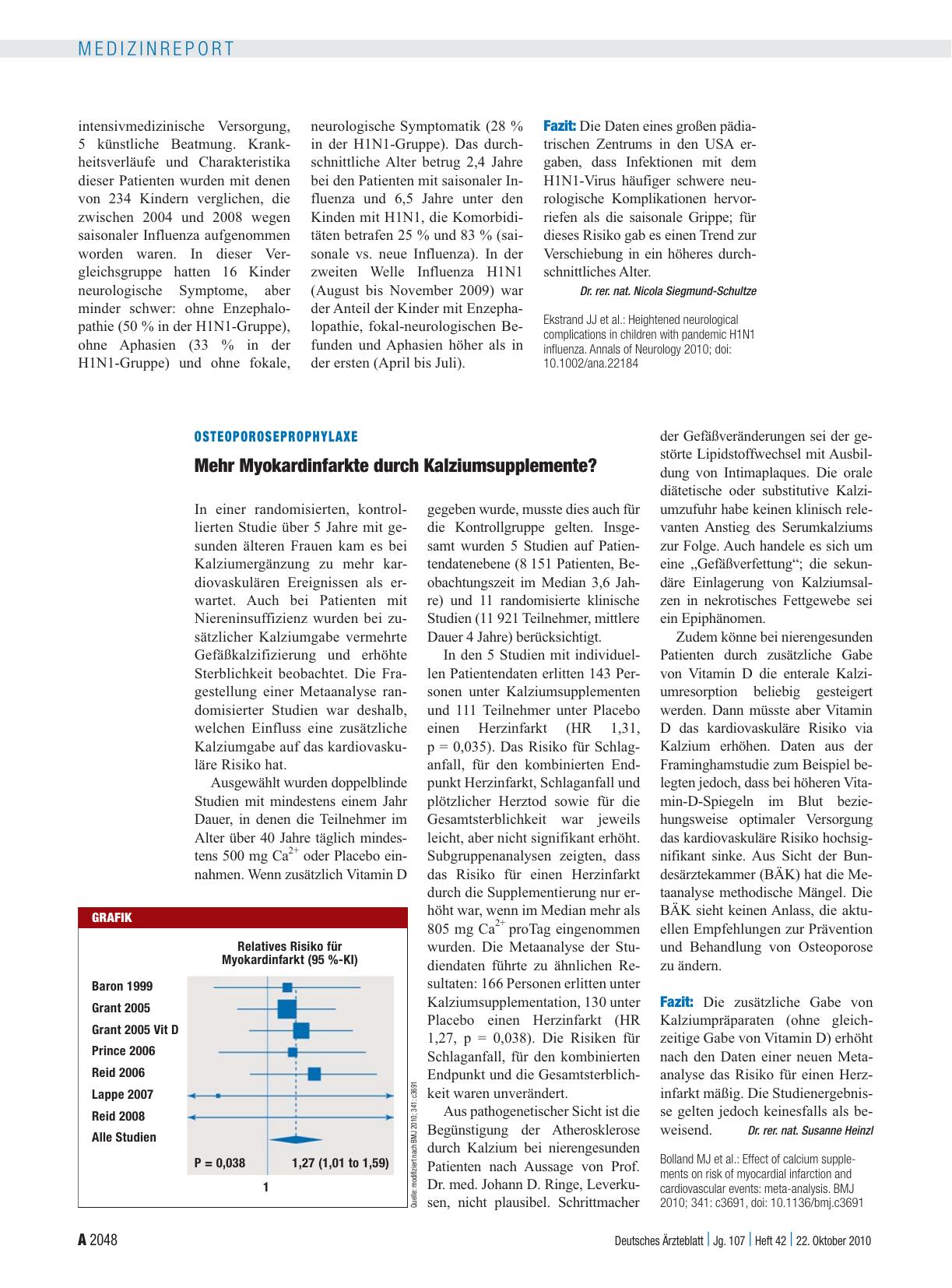 Vorschauseite 1: Osteoporoseprophylaxe: Mehr Myokardinfarkte durch Kalziumsupplemente?