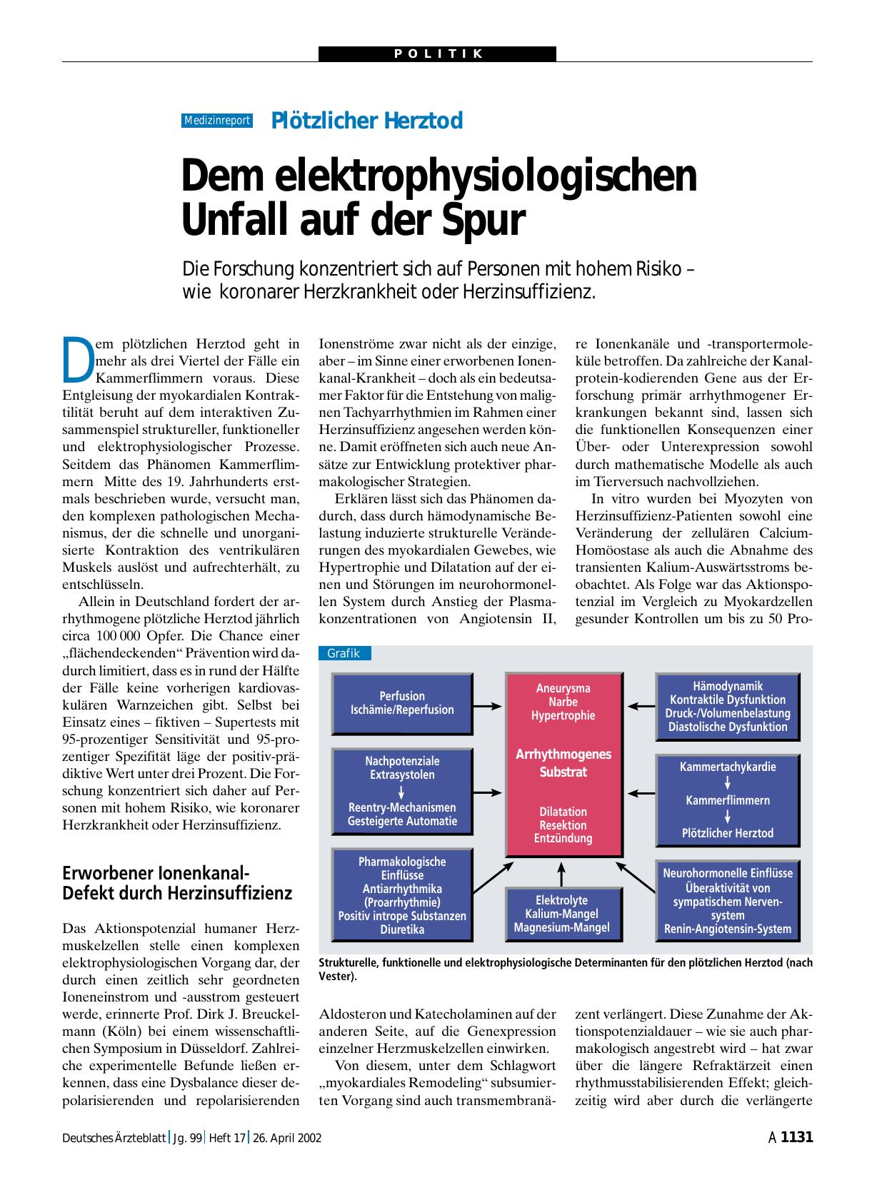 Vorschauseite 1: Plötzlicher Herztod: Dem elektrophysiologischen Unfall auf der Spur
