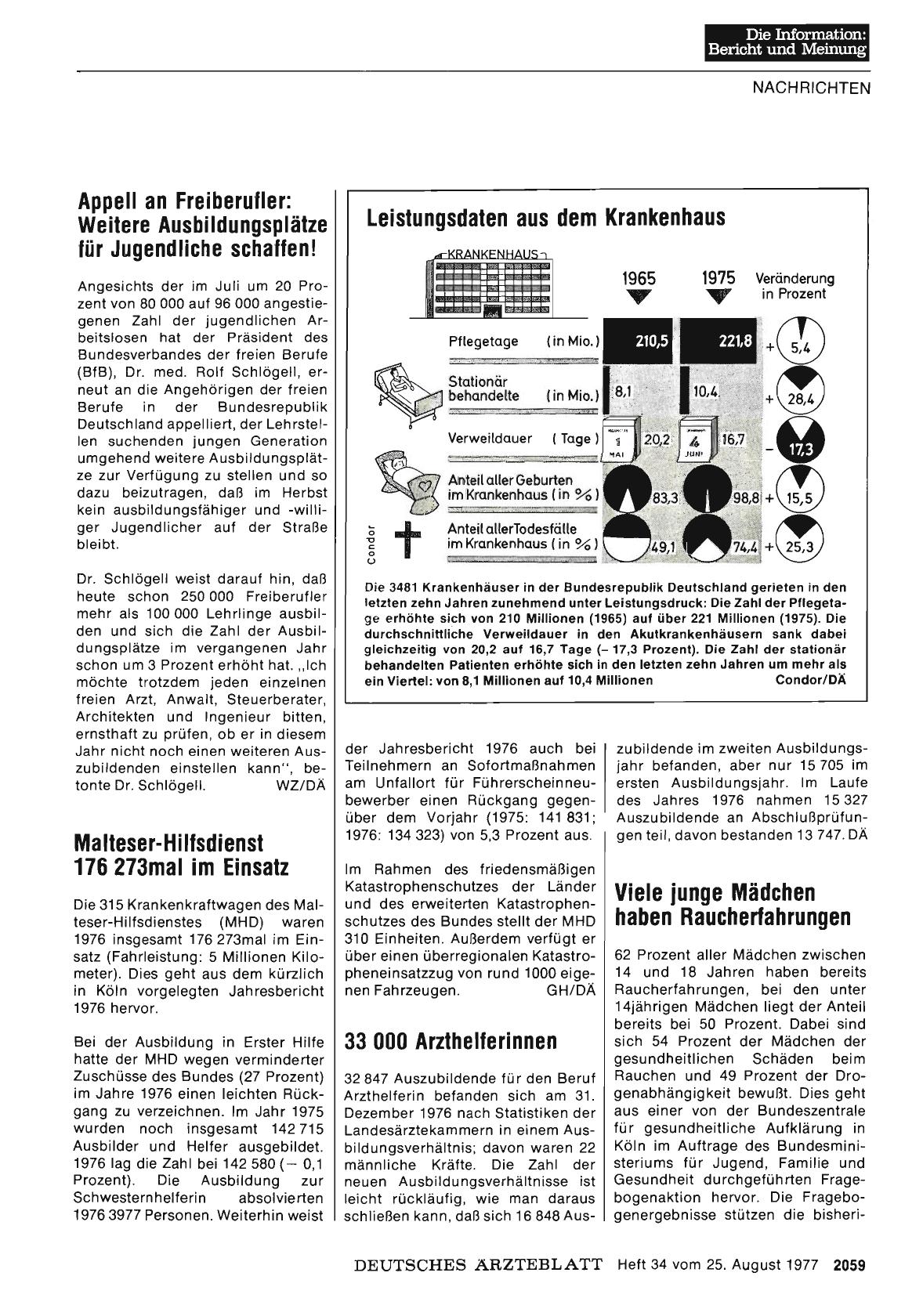 Vorschauseite 1: Appell an Freiberufler: Weitere Ausbildungsplätze für Jugendliche schaffen!