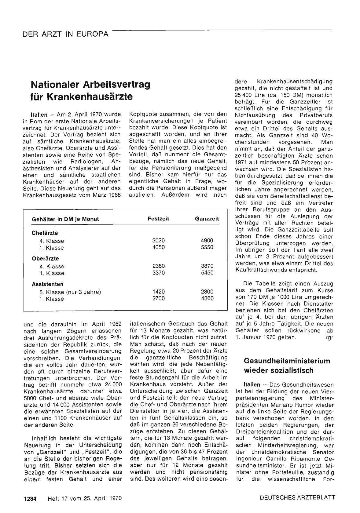 Vorschauseite 1: Nationaler Arbeitsvertrag für Krankenhausärzte