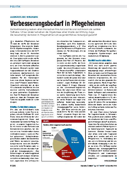 Vorschauseite 1: Augenärztliche Versorgung: Verbesserungsbedarf in Pflegeheimen