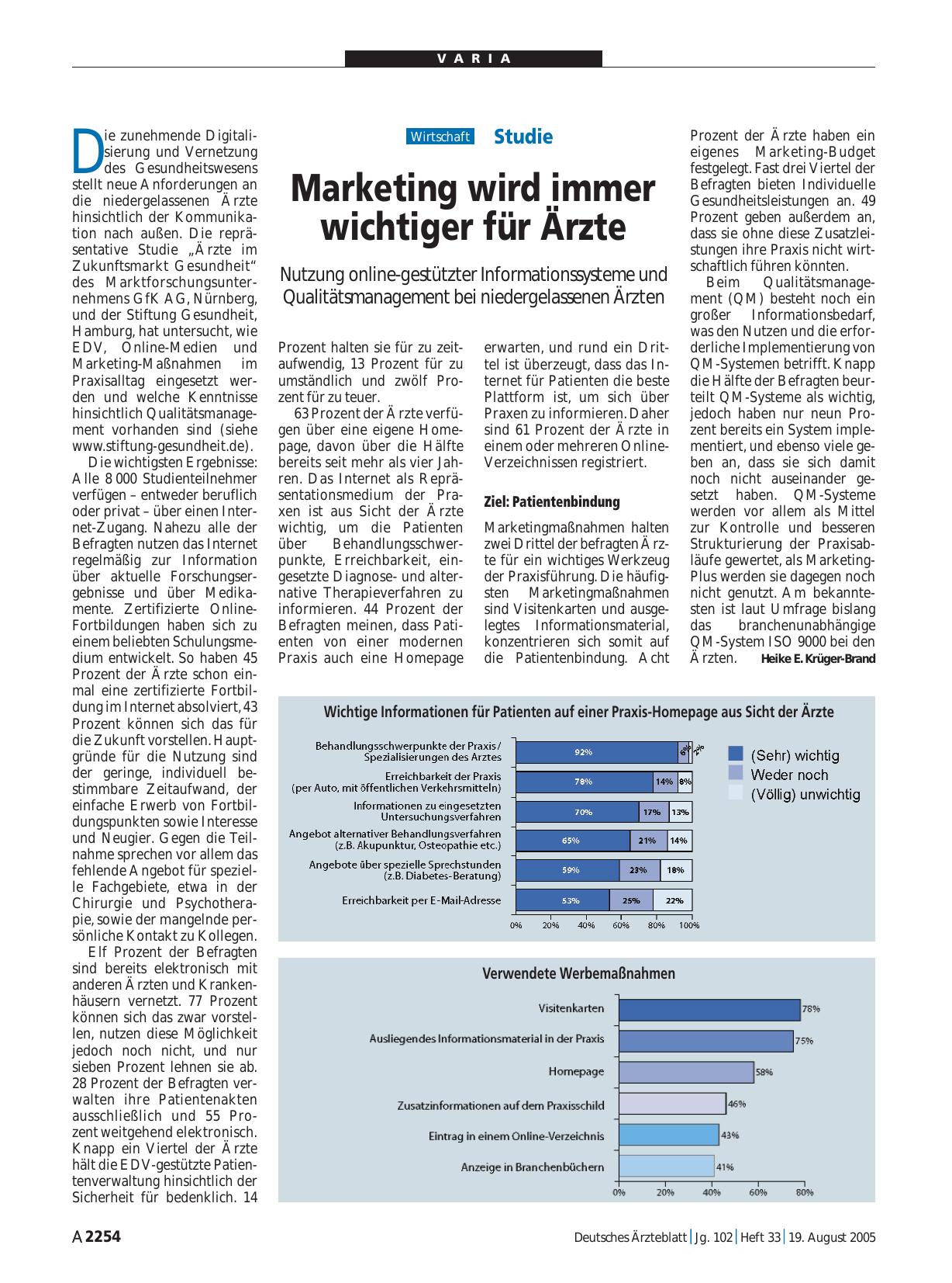 Vorschauseite 1: Studie: Marketing wird immer wichtiger für Ärzte