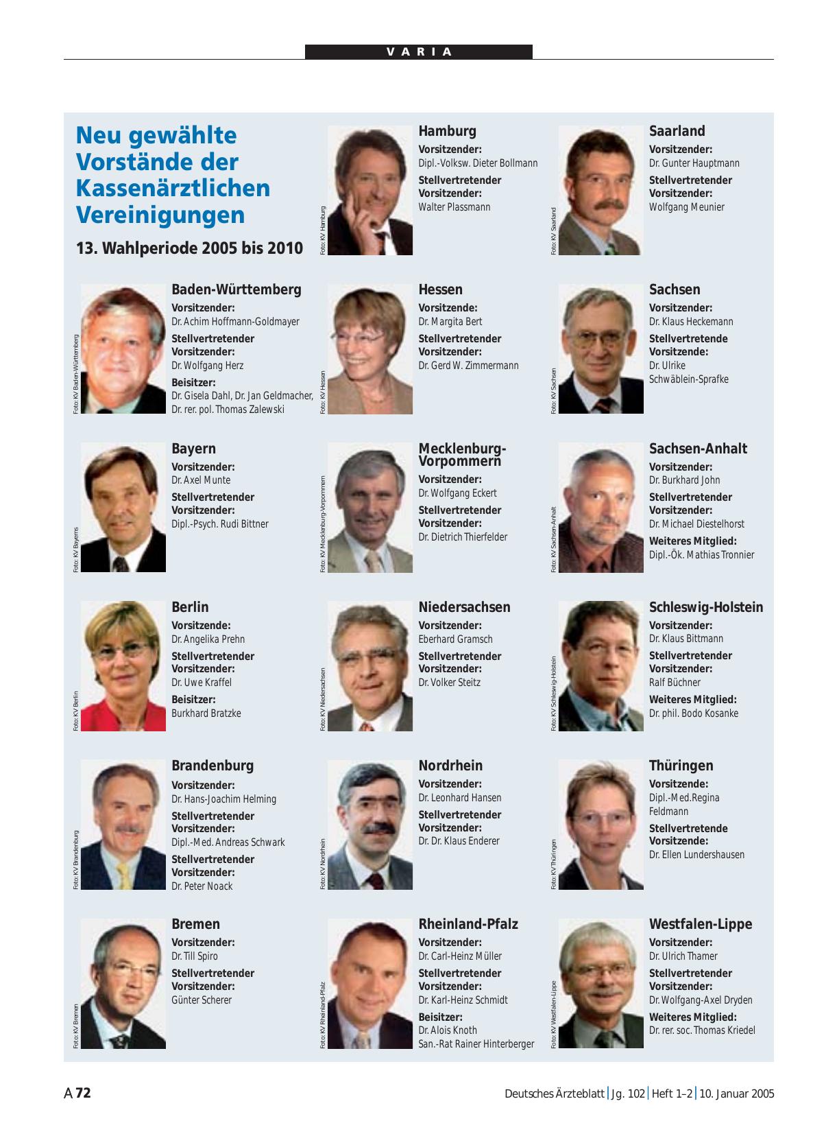 Vorschauseite 1: Neu gewählte Vorstände der Kassenärztlichen Vereinigungen: 13. Wahlperiode 2005 bis 2010