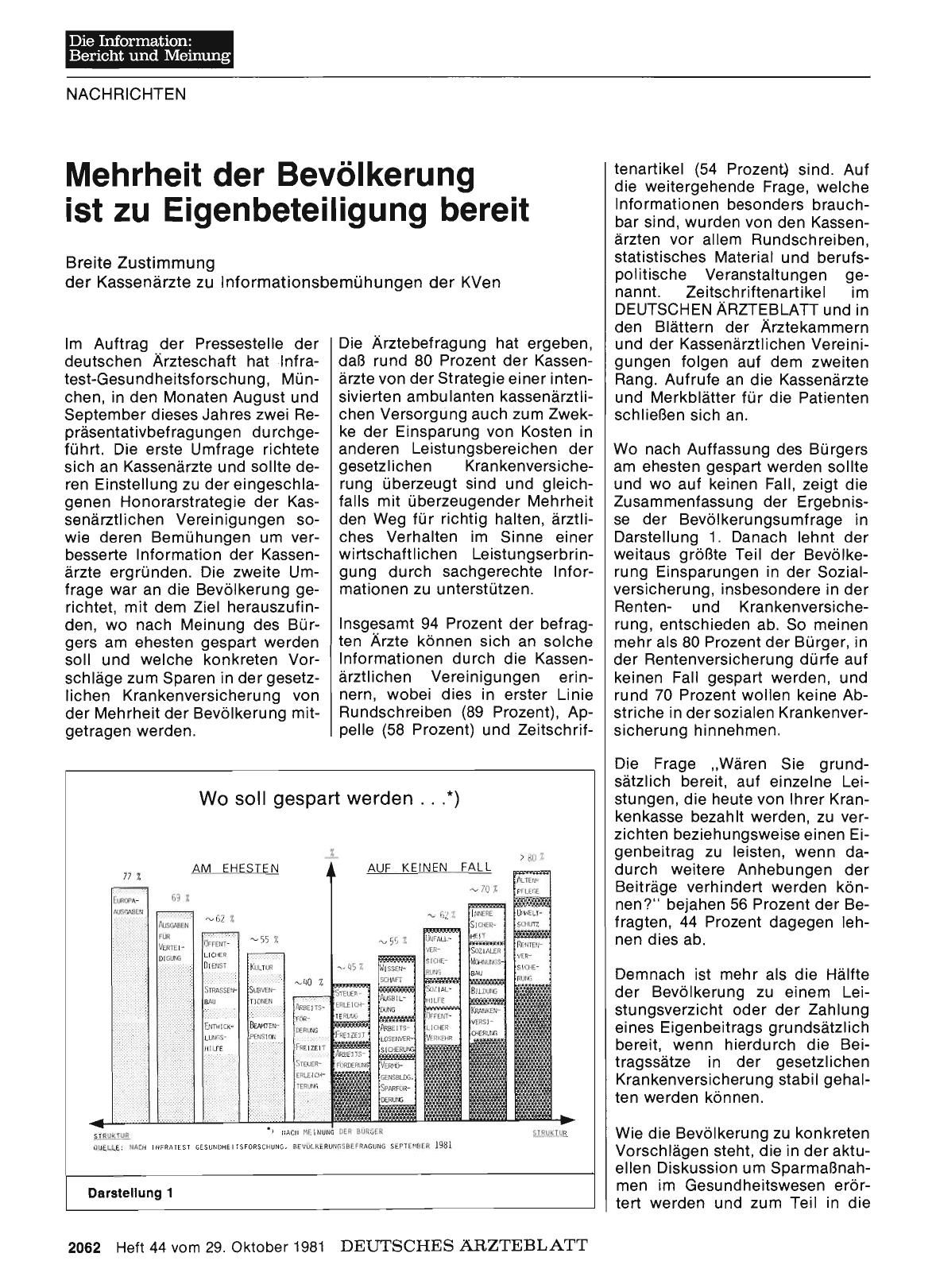 Vorschauseite 1: Mehrheit der Bevölkerung ist zu Eigenbeteiligung bereit