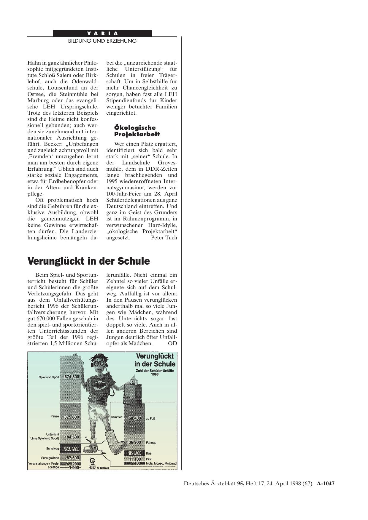 Vorschauseite 1: Verunglückt in der Schule