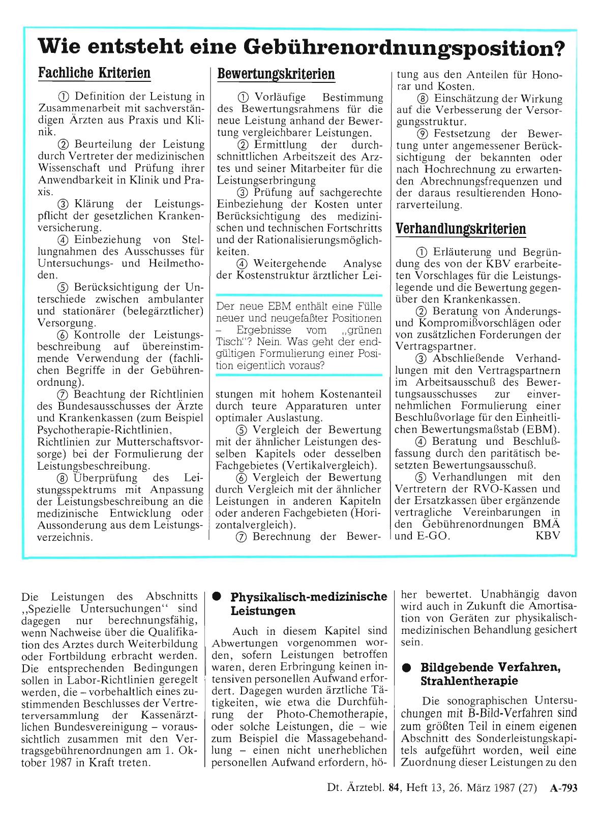 Vorschauseite 1: Wie entsteht eine Gebührenordnungsposition?