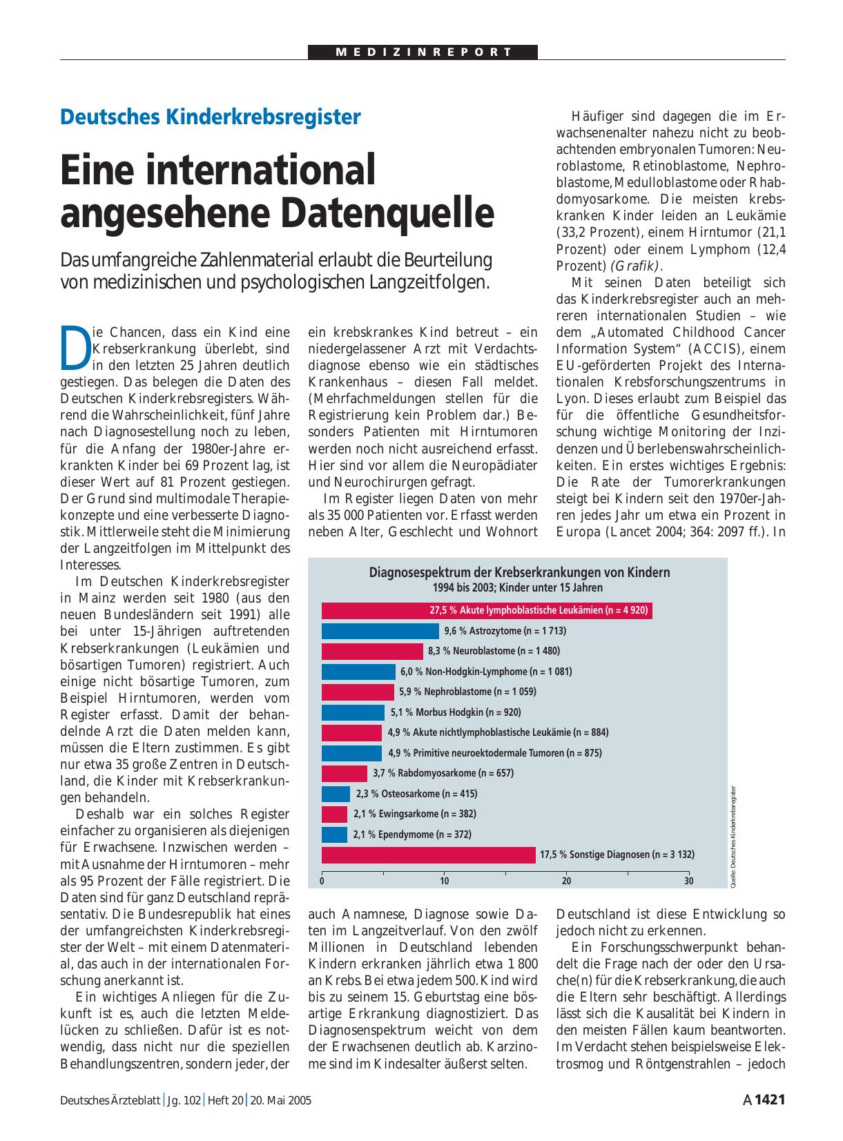 Vorschauseite 1: Deutsches Kinderkrebsregister: Eine international angesehene Datenquelle