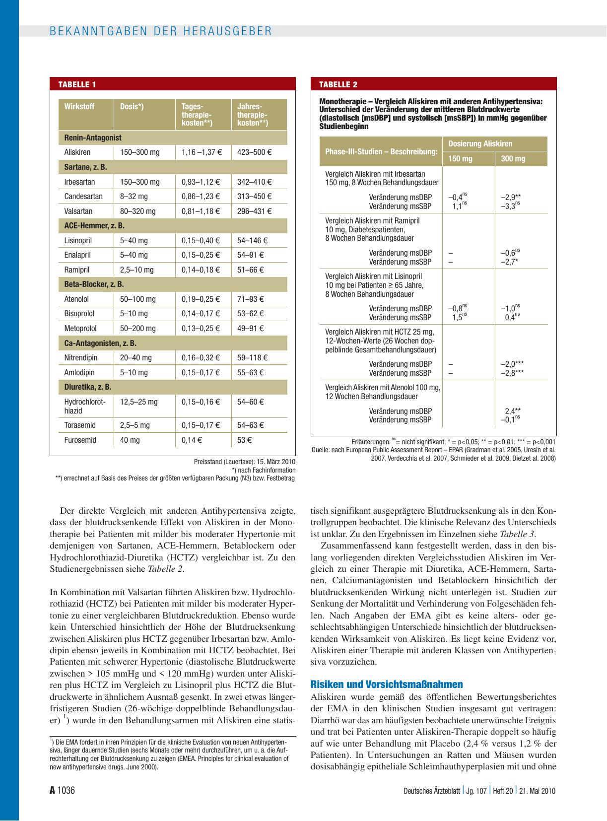 Vorschauseite 2: Bekanntmachungen: Beschluss des Gemeinsamen Bundesausschusses über die Änderung der Arzneimittel-Richtlinie (AM-RL) in Anlage IV: Therapiehinweis zu Aliskiren Vom 17. Dezember 2009