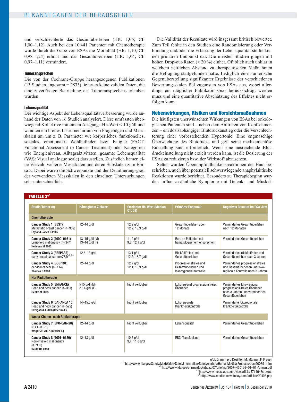 Vorschauseite 5: Beschluss des Gemeinsamen Bundesausschusses über eine Änderung der Arzneimittel-Richtlinie (AM-RL) in Anlage IV: Therapiehinweis zu Erythropoese-stimulierenden Wirkstoffen (zur Be…