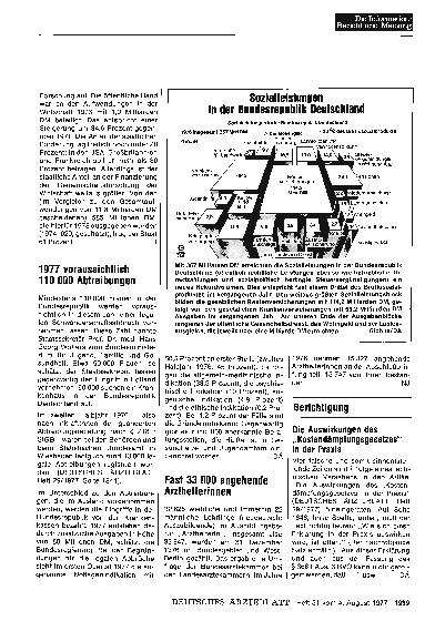 Vorschauseite 1: Die Auswirkungen des „Kostendämpfungsgesetzes“ in der Praxis
