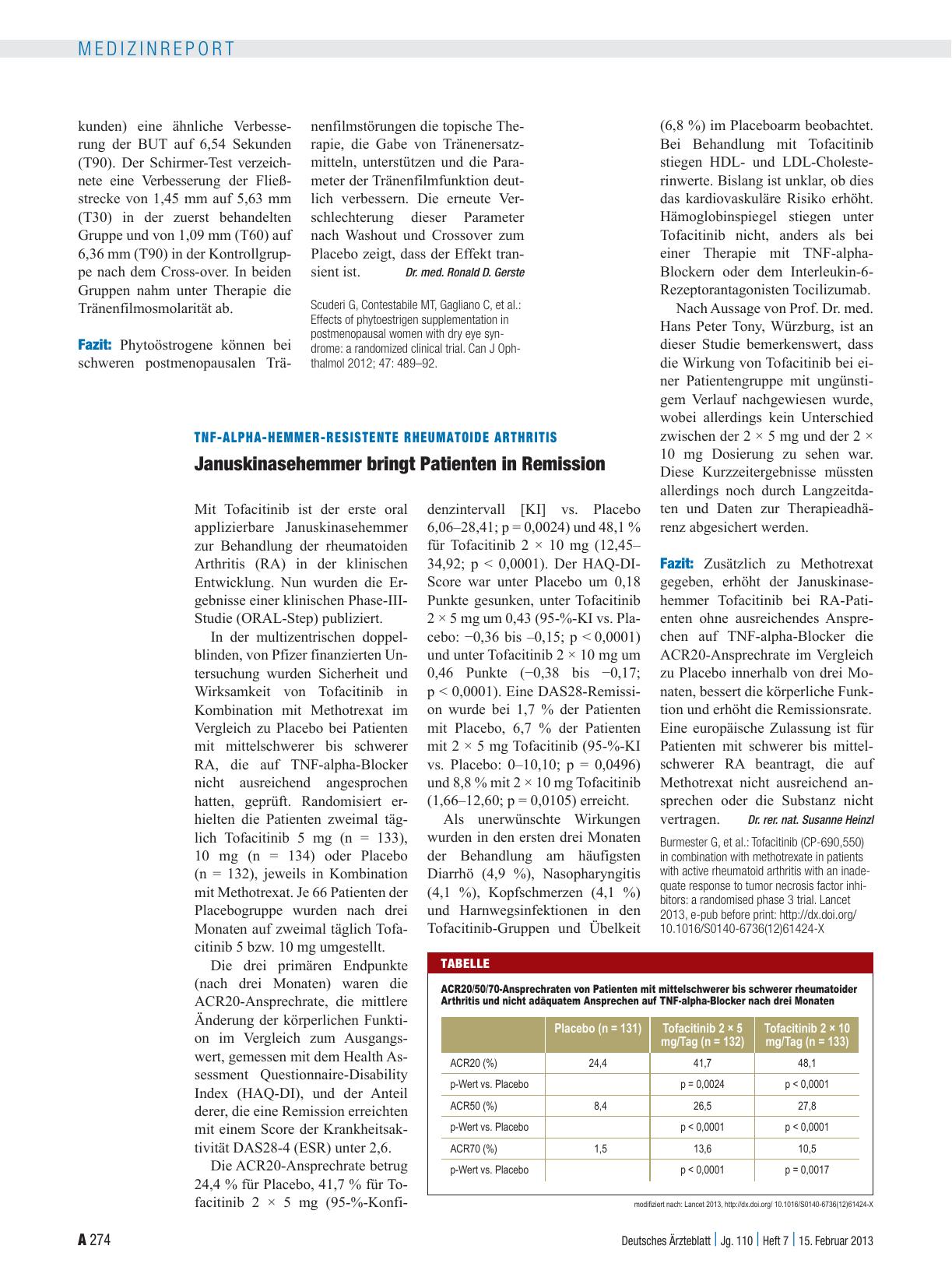 Vorschauseite 1: TNF-alpha-Hemmer-resistente Rheumatoide Arthritis: Januskinasehemmer bringt Patienten in Remission