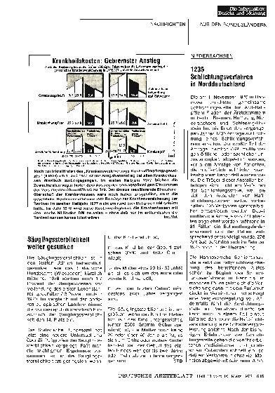 Vorschauseite 1: Säuglingssterblichkeit weiter gesunken