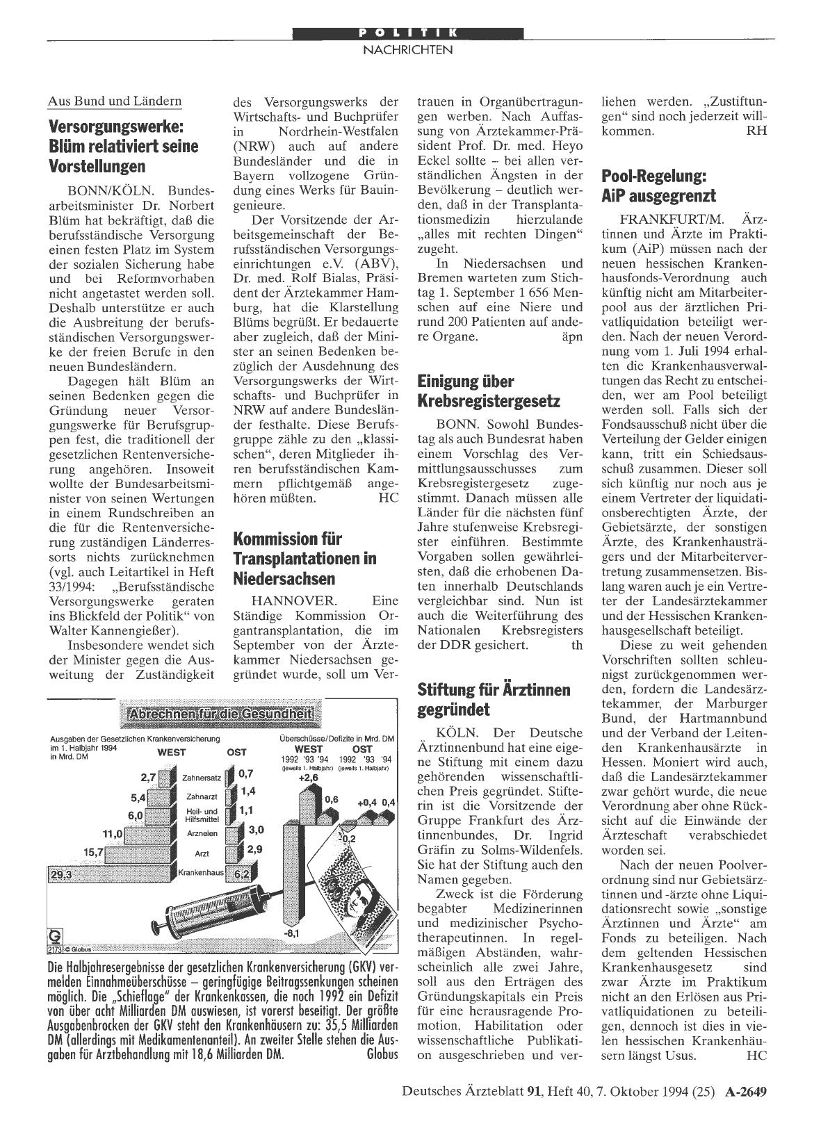 Vorschauseite 1: Versorgungswerke: Blüm relativiert seine Vorstellungen