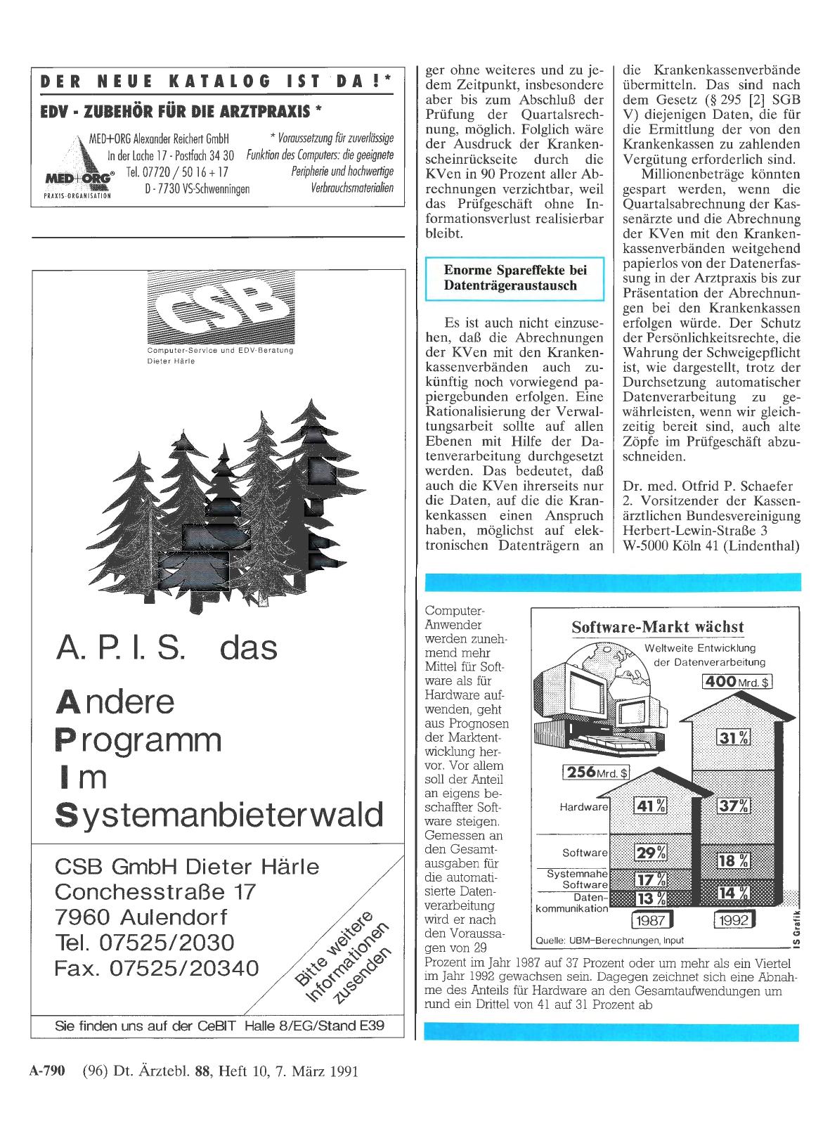 Vorschauseite 1: Software-Markt wächst