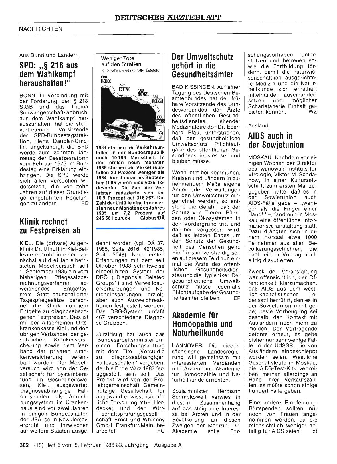 Vorschauseite 1: AIDS auch in der Sowjetunion