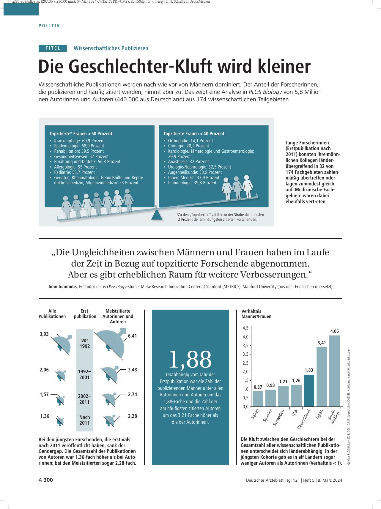 Vorschauseite 1: Wissenschaftliches Publizieren: Die Geschlechterkluft wird kleiner