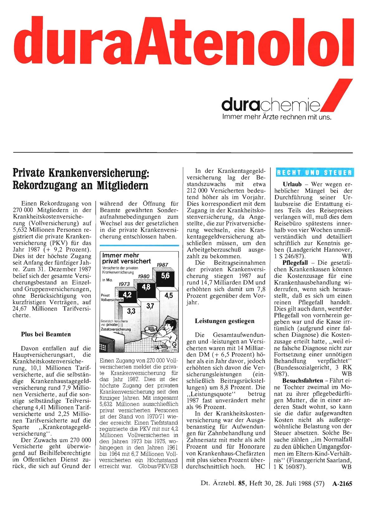 Vorschauseite 1: Immer mehr privat versichert
