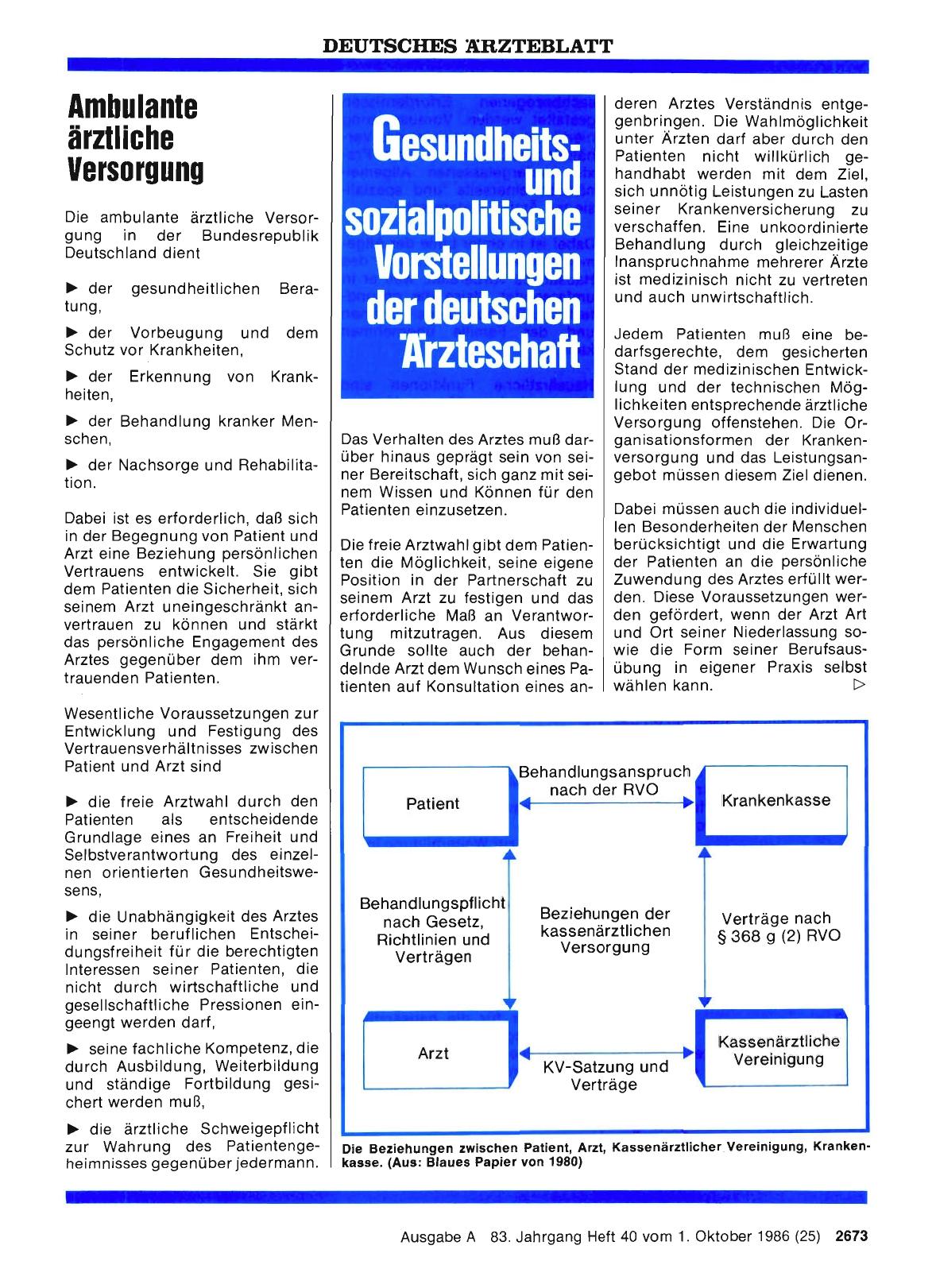 Vorschauseite 1: Gesundheitsund sozialpolitische Vorstellungen der deutschen Ärzteschaft: Ambulante ärztliche Versorgung