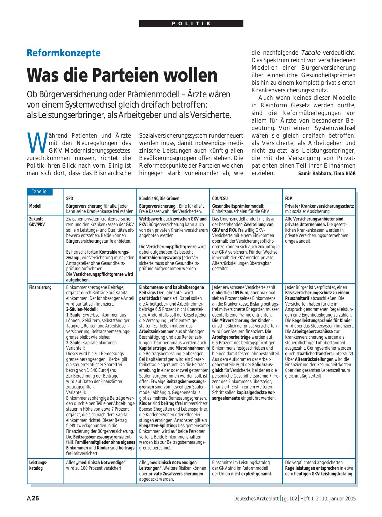 Vorschauseite 1: Reformkonzepte: Was die Parteien wollen