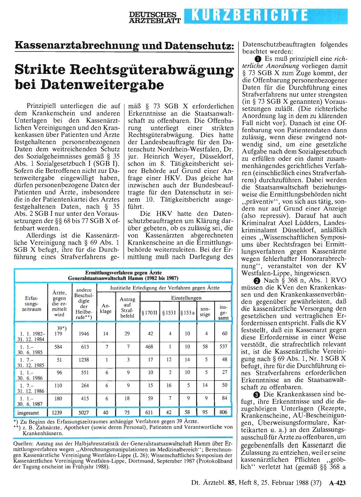 Vorschauseite 1: Kassenarztabrechnung und Datenschutz: Strikte Rechtsgüterabwägung bei Datenweitergabe