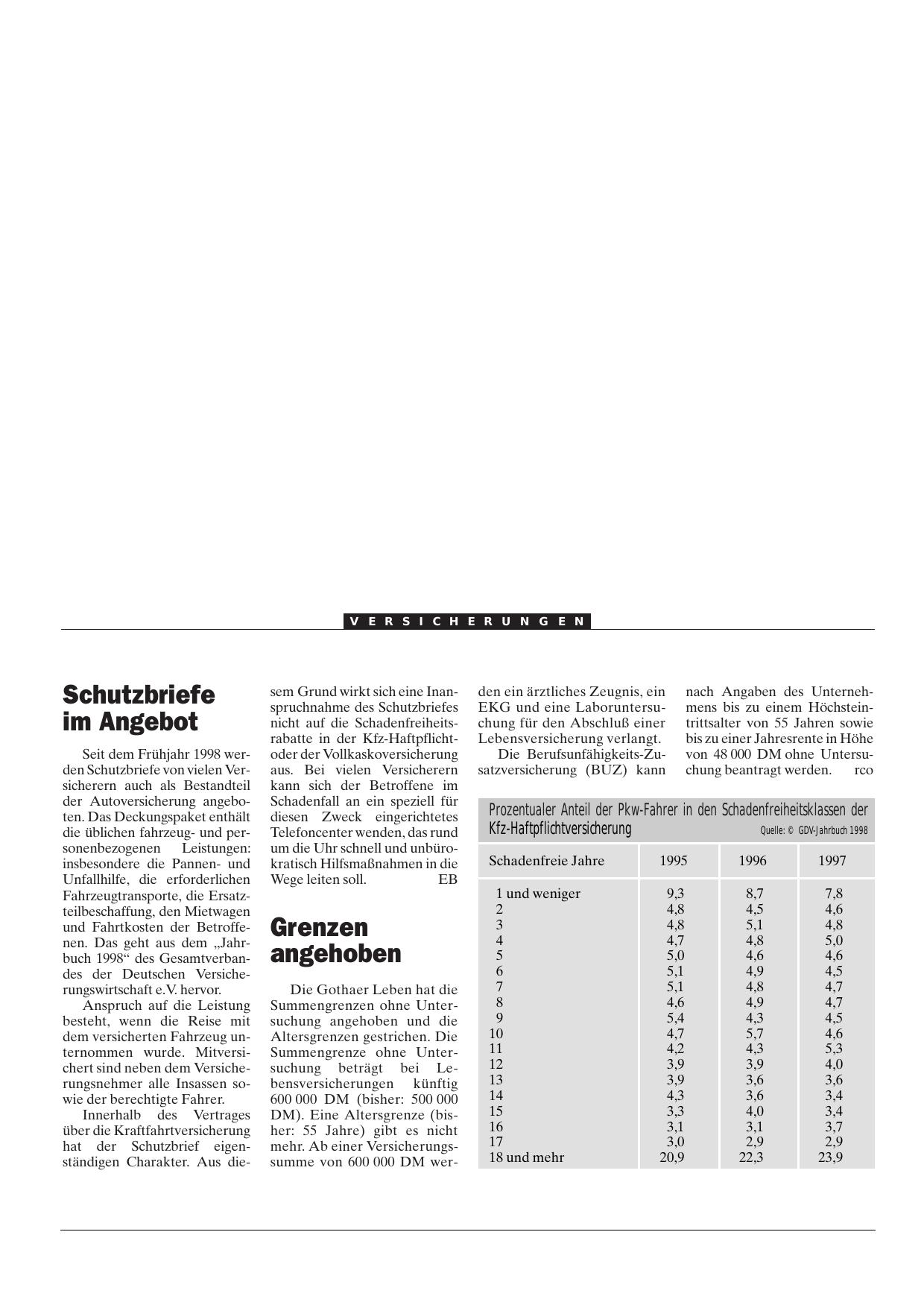 Vorschauseite 1: Grenzen angehoben