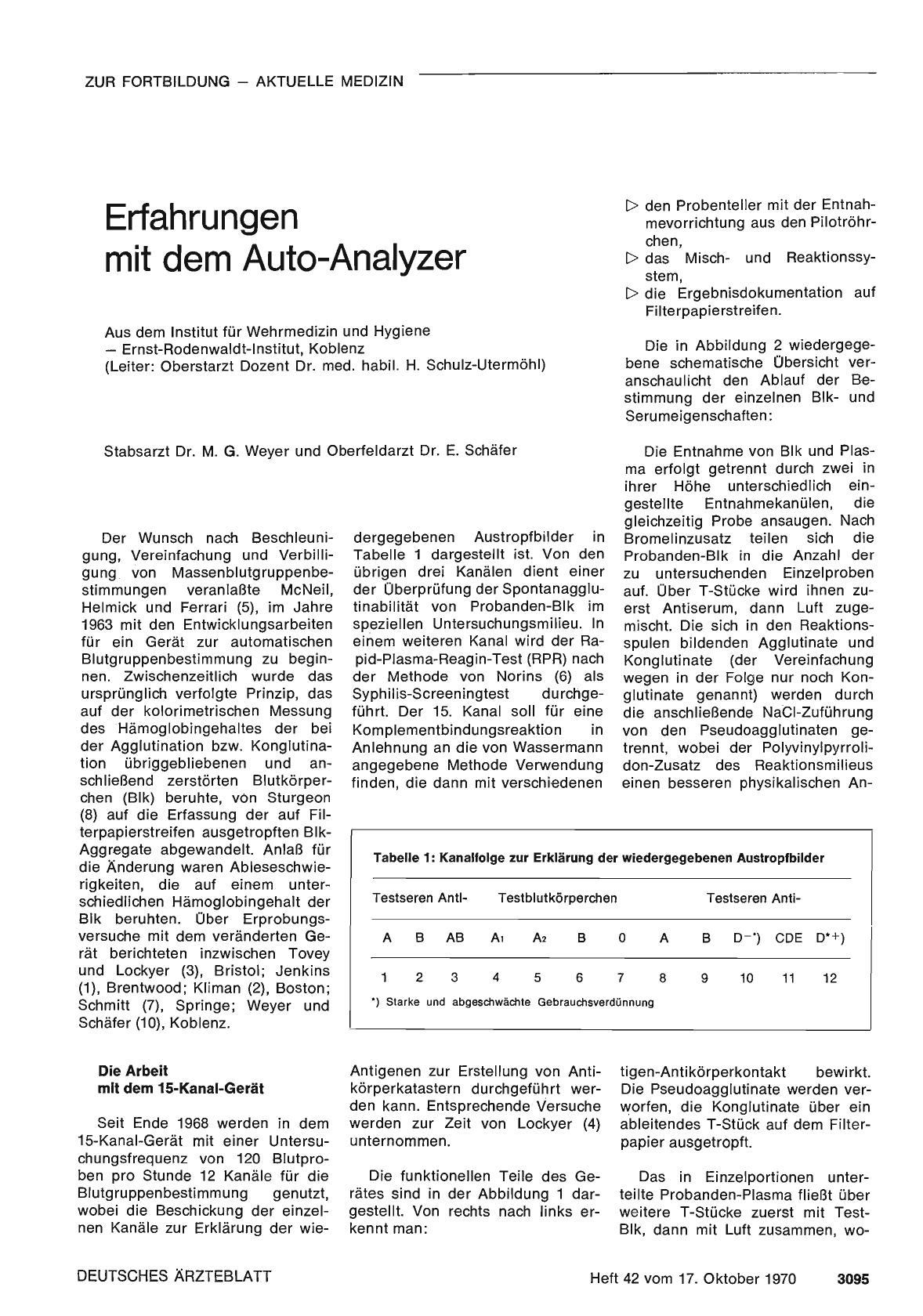 Vorschauseite 1: Erfahrungen mit dem Auto-Analyzer