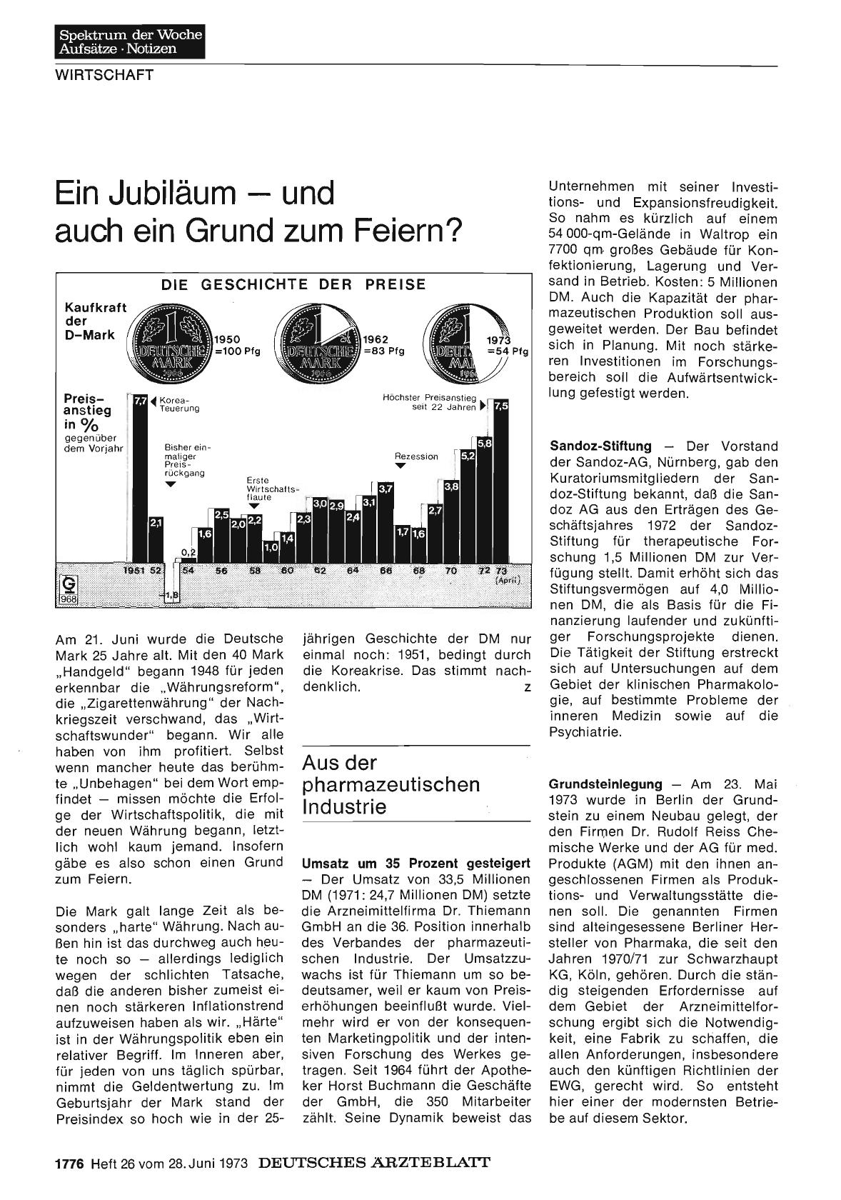 Vorschauseite 1: Aus der pharmazeutischen Industrie