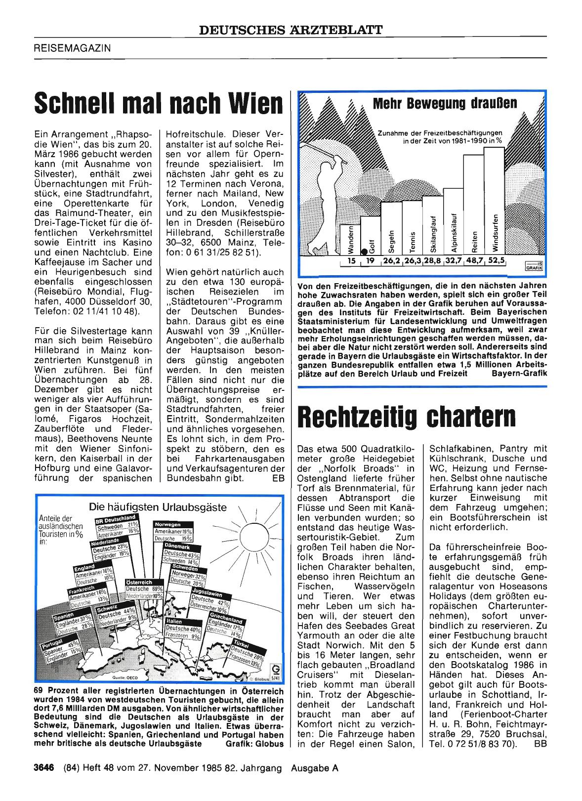 Vorschauseite 1: Rechtzeitig chartern