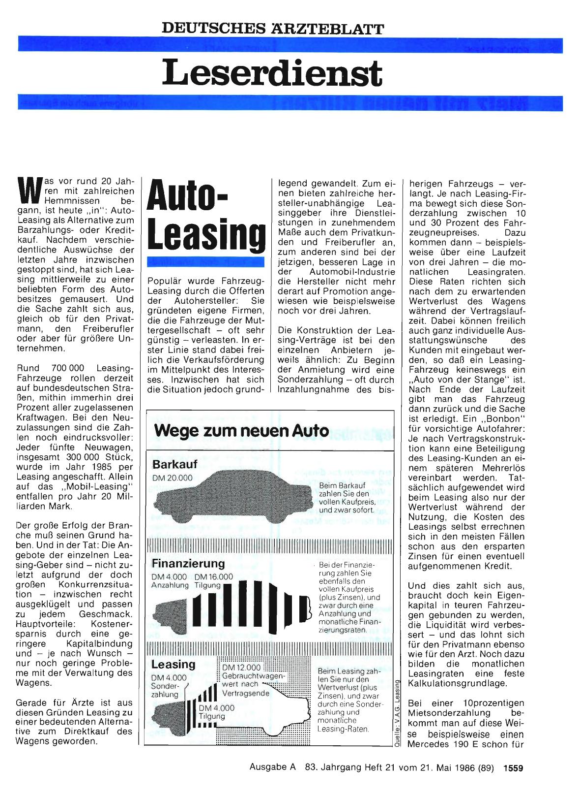 Vorschauseite 1: Auto-Leasing