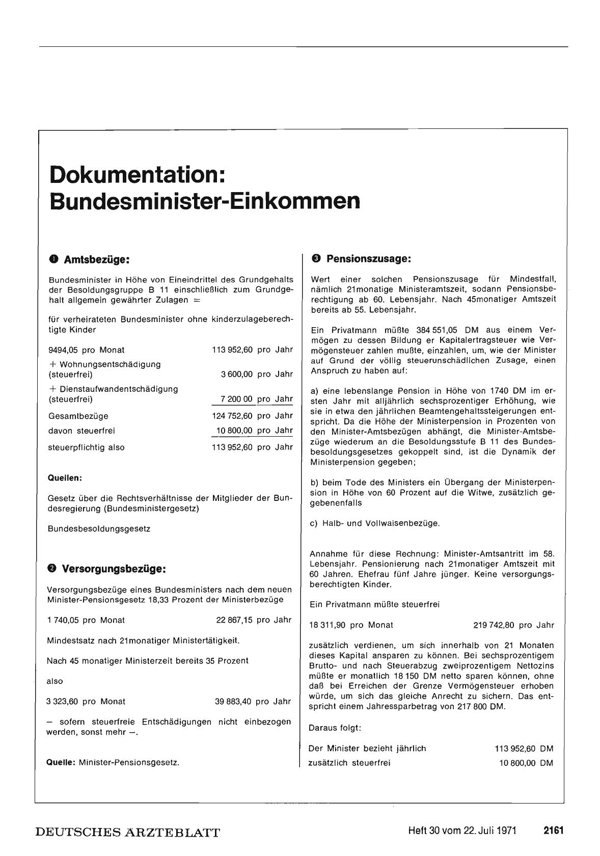 Vorschauseite 1: Bundesminister-Einkommen